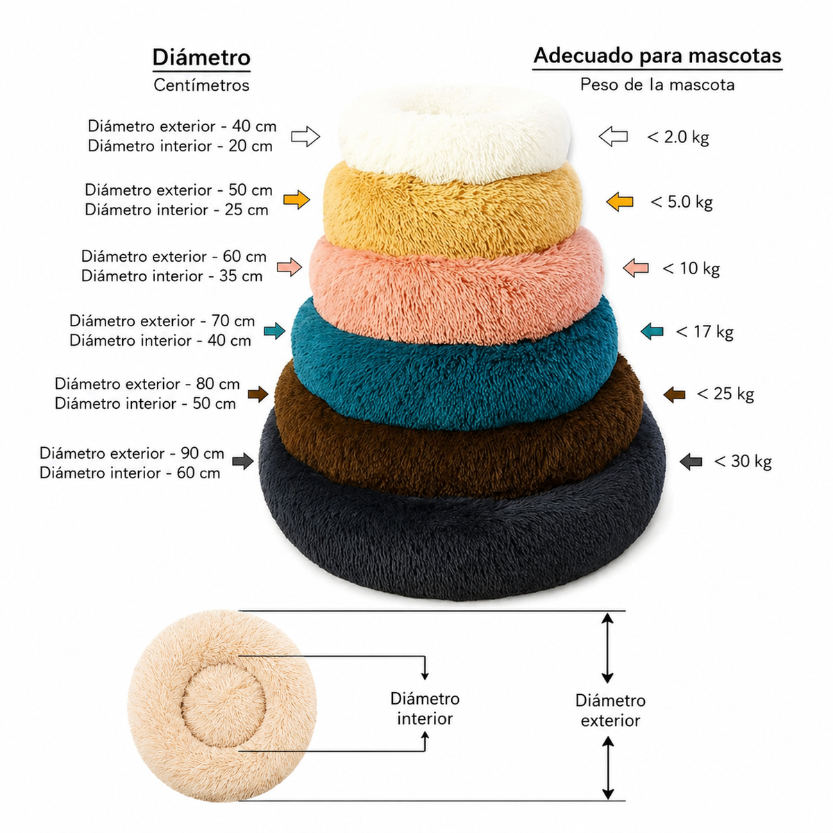 Cama redonda de peluche